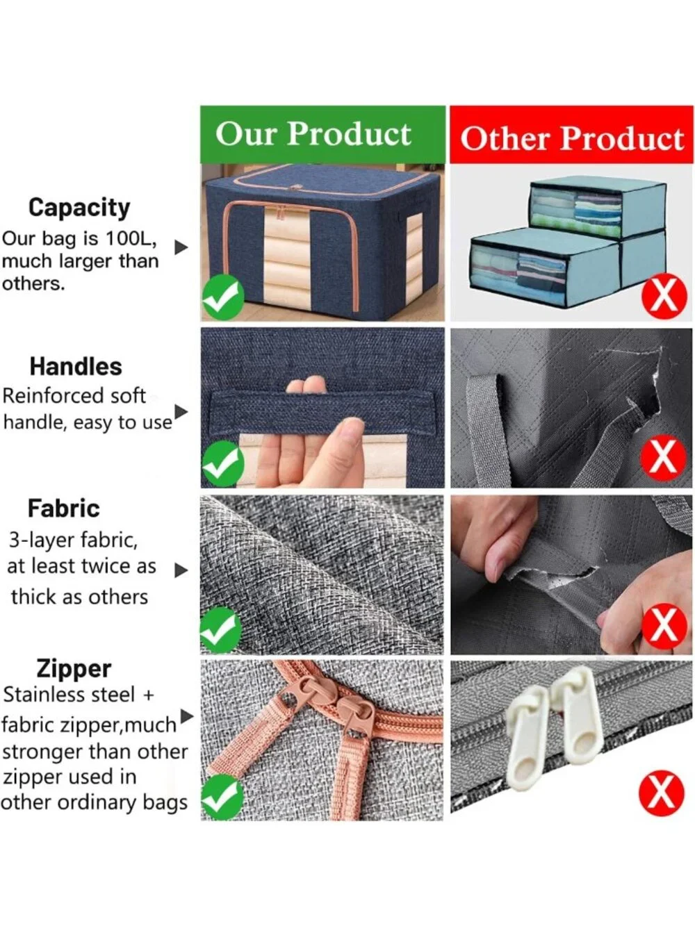 Large 100L Clothes Storage Organizer Bags, Stackable with Zipper & Clear Window